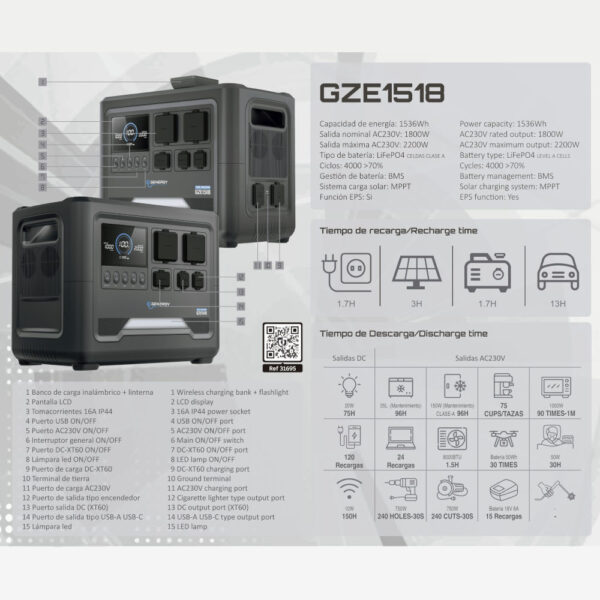 Estación de Energía GZE-1518 1536 Wh 1800 W - Imagen 3
