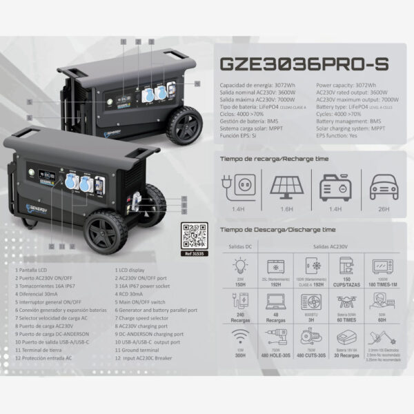 Estación de Energía GZE-3036-PRO-S 3072 Wh 3600 W - Imagen 3