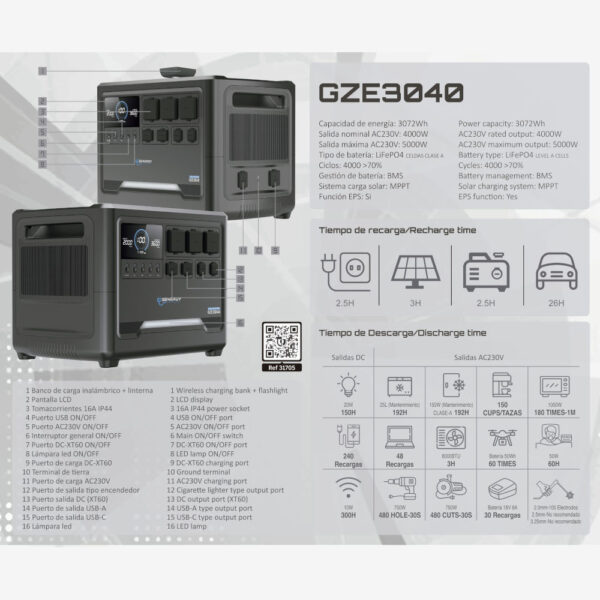 Estación de Energía GZE-3040 3072 Wh 4000 W - Imagen 3