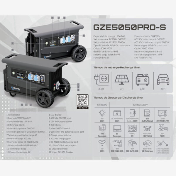 Estación de Energía GZE-5050-PRO-S 5040 Wh 5000 W - Imagen 3