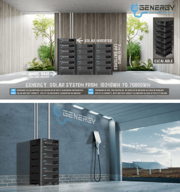 Sistema Solar Escalable y Apilable GZE-10252 5500W 10240Wh - Imagen 4