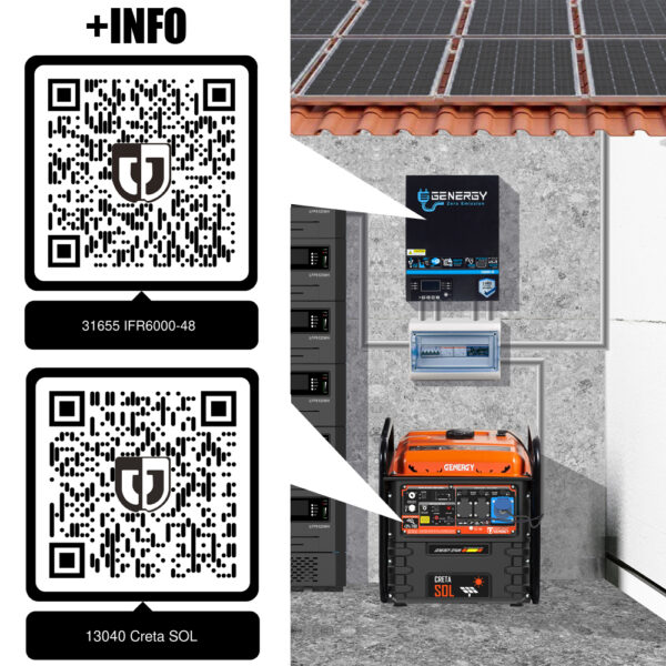 Kit Solar Genergy Pro 6000 (Creta-SOL + IFR6000) - Imagen 3