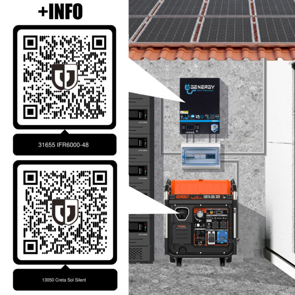Kit Solar Genergy Pro 6000S Silent (Creta Silent-SOL + IFR6000) - Imagen 3